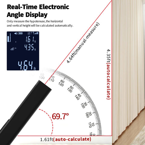 VINOGA Laser Distance Meter 40M